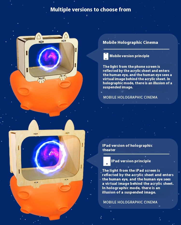3D Holografik Sinema TV Projektörü Bilimsel Deney El Yapımı Malzeme Kendin Yap Beyin Eğitimi Oyuncakları